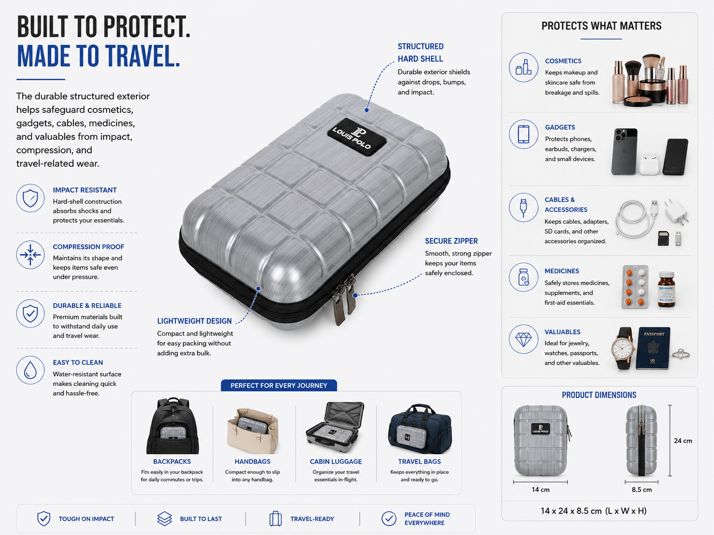 Organize Anything, Anywhere