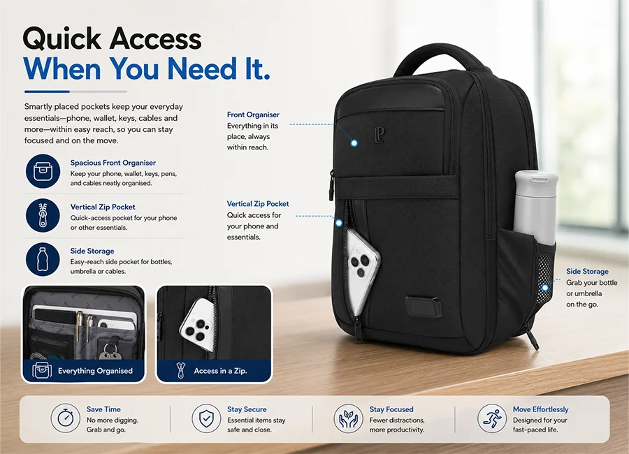 Quick Access When You Need It